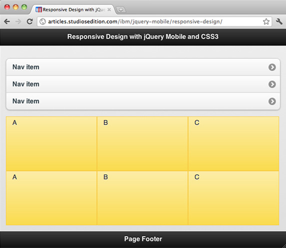 How a device with a smaller resolution renders the web page